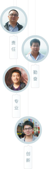 上海网站建设 - 责任、勤奋、专业、创新